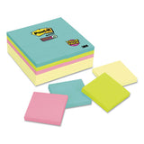 Note Pads Office Pack, 3 X 3, Canary-miami, 90-pad, 24 Pads-pack