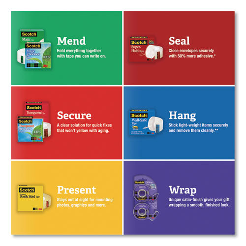 Super-hold Tape With Dispenser, 1" Core, 0.75" X 27.77 Yds, Clear, 10 Rolls And 1 Dispenser-pack