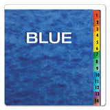 Expanding Desk File, 31 Dividers, Dates, Letter-size, Blue Cover