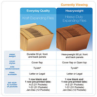 Heavy-duty Expanding File, 21 Sections, 1-3-cut Tab, Legal Size, Redrope