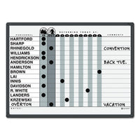 Magnetic Employee In-out Board, Porcelain, 24 X 18, Gray-black, Aluminum Frame