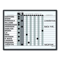 Magnetic Employee In-out Board, Porcelain, 24 X 36, Gray-black Aluminum Frame