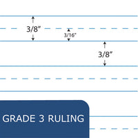 Grade School Ruled Composition Book, Manuscript, Red, 9.75 X 7.75, 50 Sheets