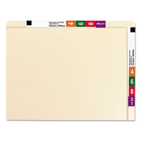 Heavyweight Manila End Tab Conversion File Folders, Straight Tab, Letter Size, 100-box