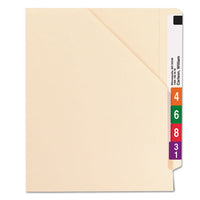 End Tab Jackets With Reinforced Tabs, Straight Tab, Letter Size, 14-pt Manila, 50-box