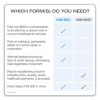 Five-part 1099-nec Online Tax Kit, Five-part Carbonless, 3.66 X 8.5, 15-pack
