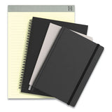 Wirebound Soft-cover Project-planning Notebook, Preprinted Planning Template, Black Cover, 9.5 X 6.5, 80 Sheets
