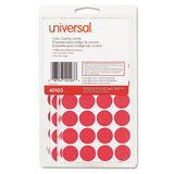 Self-adhesive Removable Color-coding Labels, 0.75" Dia., Red, 28-sheet, 36 Sheets-pack