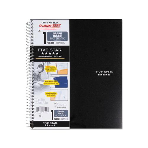 Wirebound Notebook, 4 Sq-in Quadrille Rule, 11 X 8.5, White, 100 Sheets