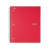 Wirebound Notebook, 1 Subject, Medium-college Rule, Red Cover, 11 X 8.5, 100 Sheets