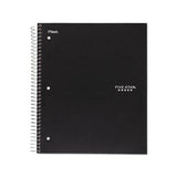 Wirebound Notebook, 1 Subject, Medium-college Rule, Black Cover, 11 X 8.5, 100 Sheets