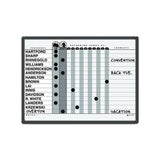 Magnetic Employee In-out Board, Porcelain, 24 X 18, Gray-black, Aluminum Frame