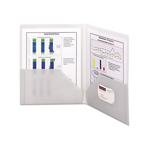 Frame View Poly Two-pocket Folder, 11 X 8 1-2, Clear-oyster, 5-pack